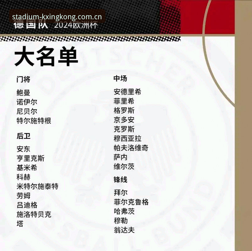 德国队世界杯名单出炉，40岁诺伊尔回归能带来什么惊喜？